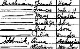 Frank Gerchman Family in the 1930 Census
